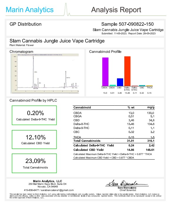 https://slamcannabis.com/wp-content/uploads/2023/11/Jungle-Juice-Vape-Cartridge.jpeg